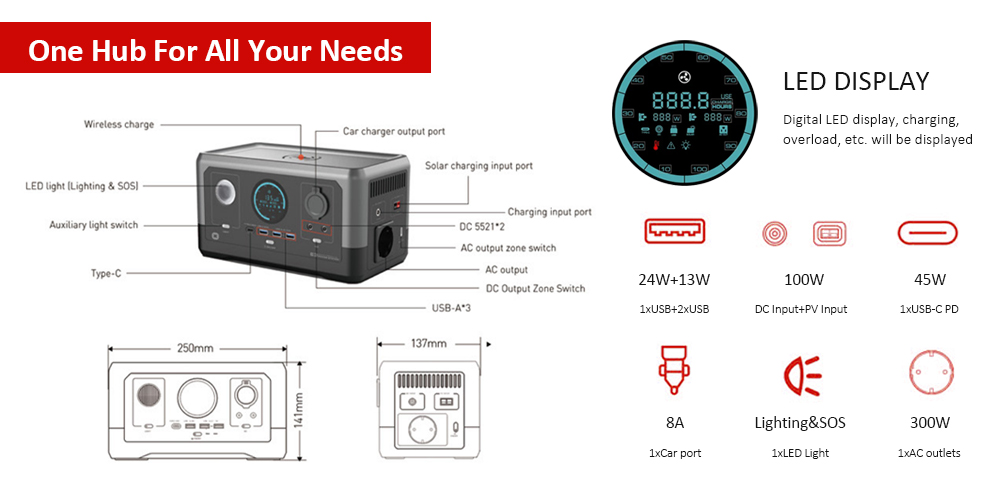 portable power station