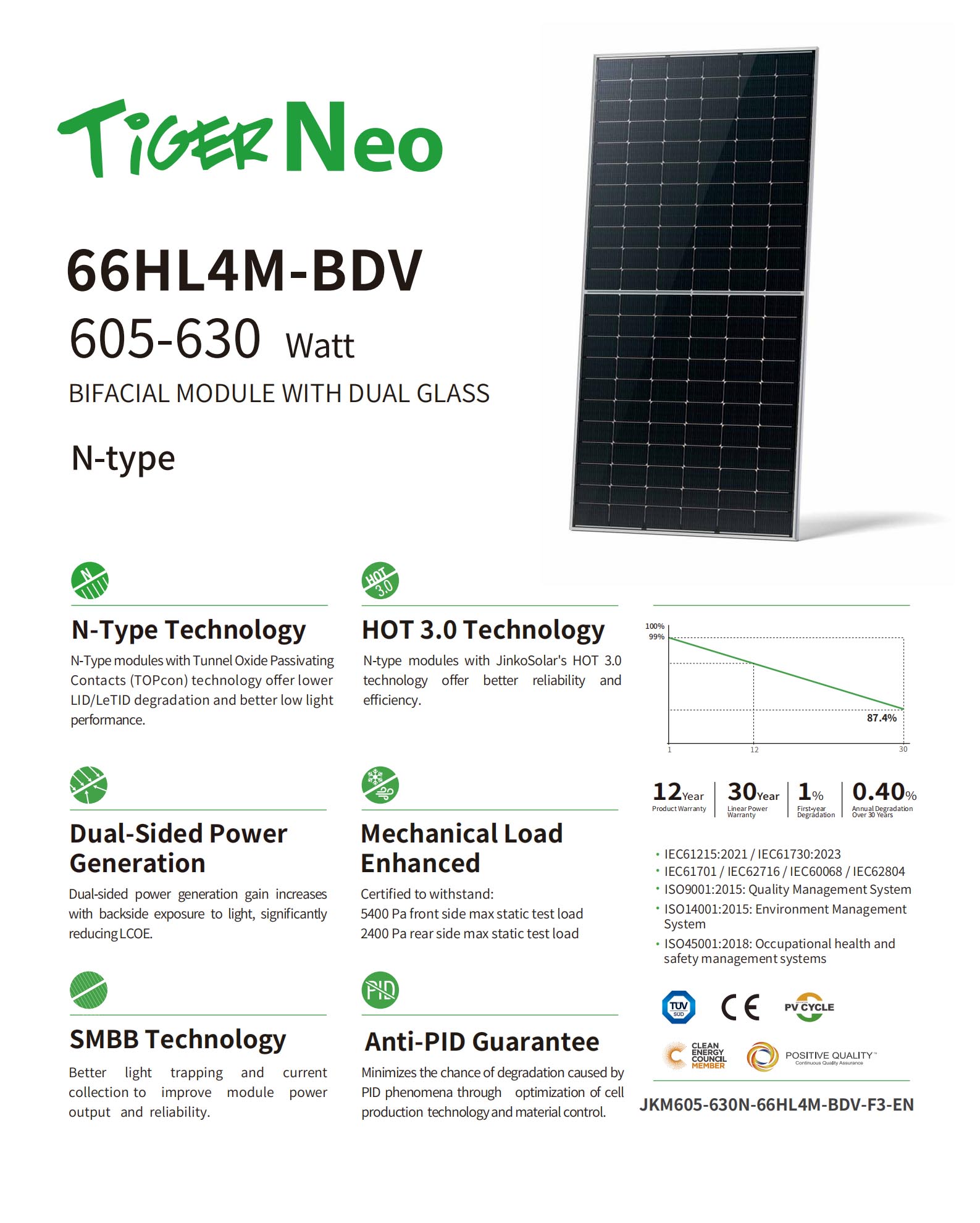 topcon bifacial solar panel