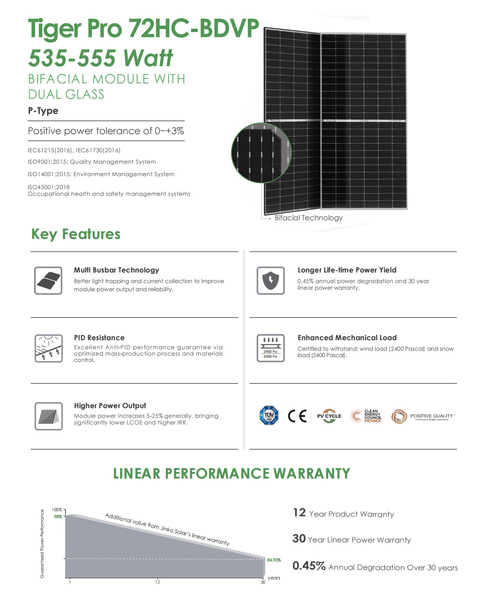 topcon solar panel