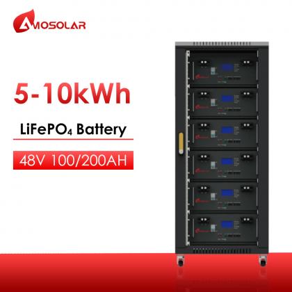 rack mount lithium battery