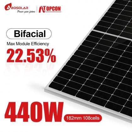 solar module wholesale