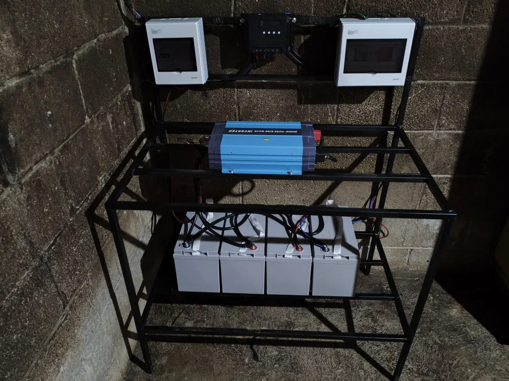 2MW Utility-Scale Solar Project in Guatemala1