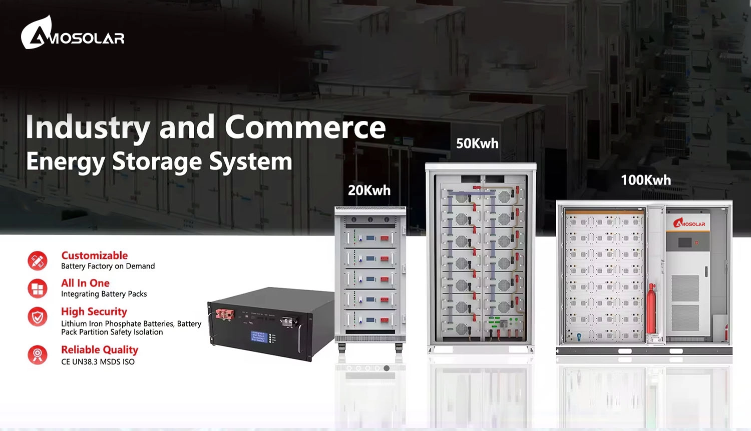 Why Do Businesses Need Commercial Energy Storage Systems?
